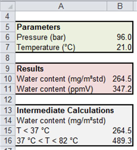 natural gas moisture calculator